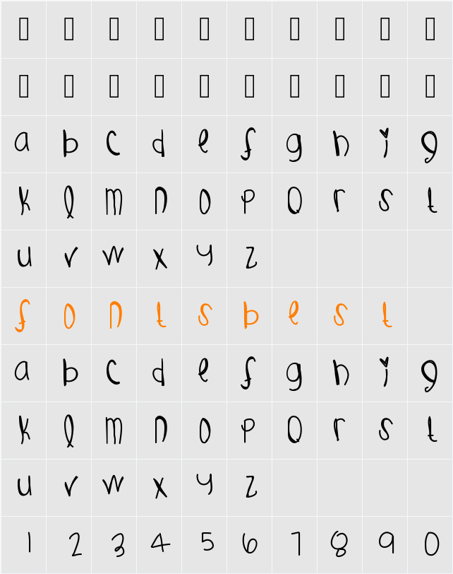 GustOfWind Character Map