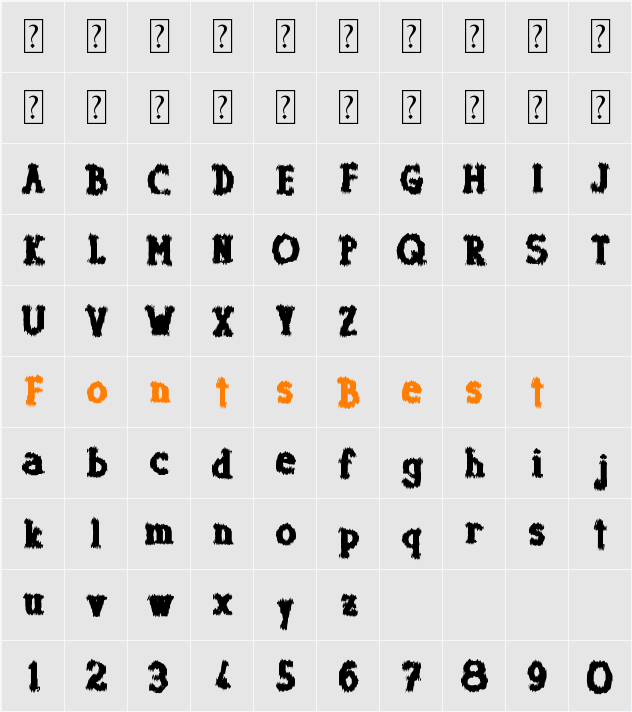 Dolor de Muelas Character Map