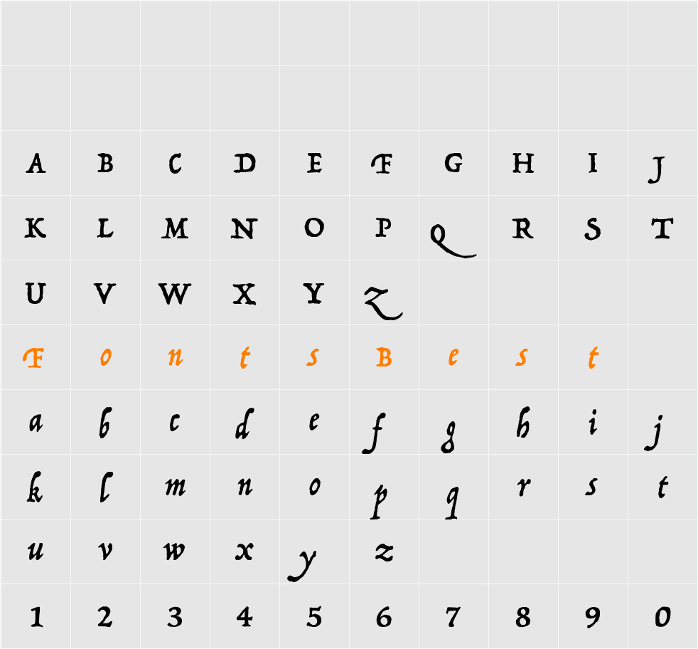 P22 Operina Romano Character Map