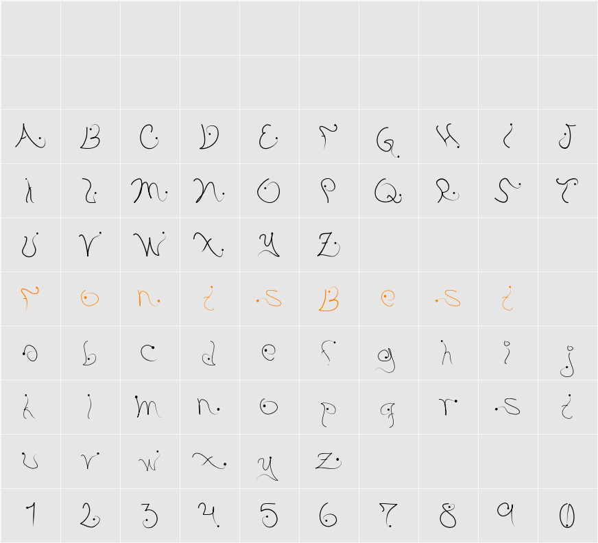 pistyl Character Map