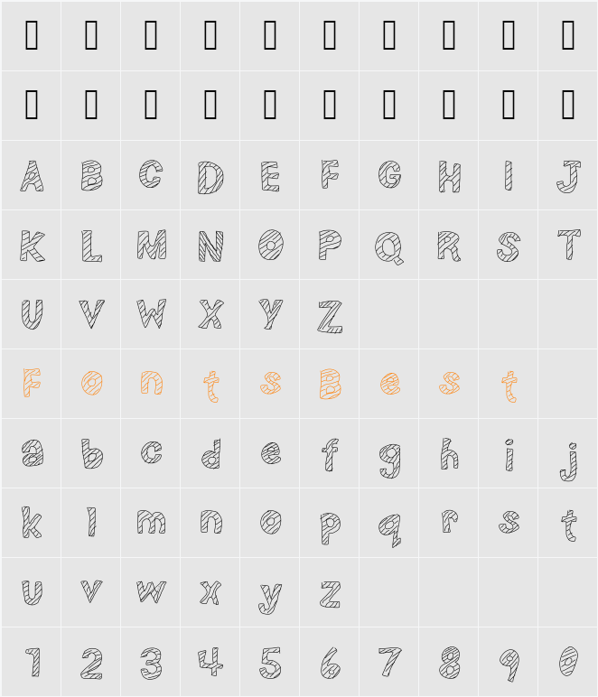 Nerd plus Dork=Nork Character Map