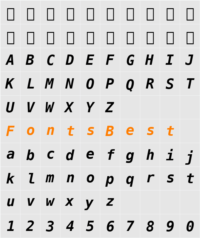 DejaVu Sans Mono Character Map