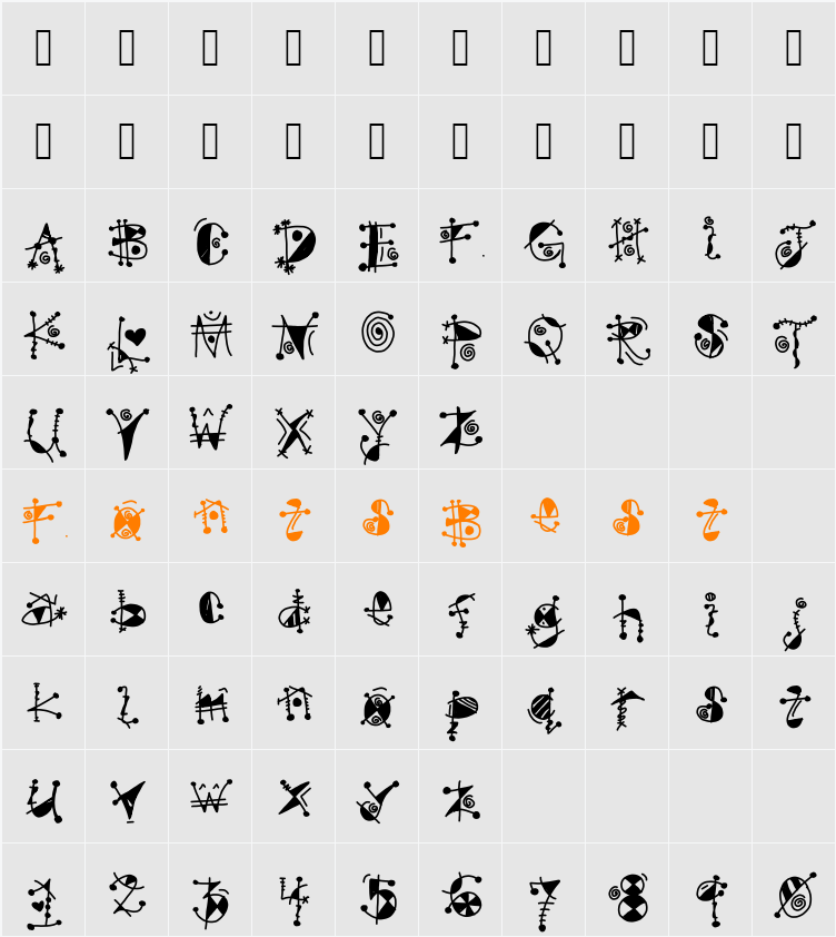 gypsy Character Map