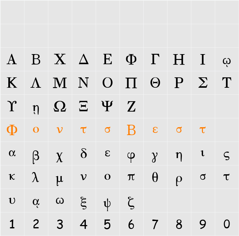 Ellhnikh Character Map
