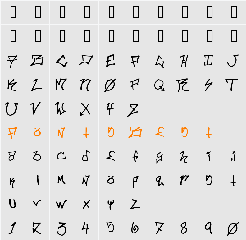 ill.skillz Character Map
