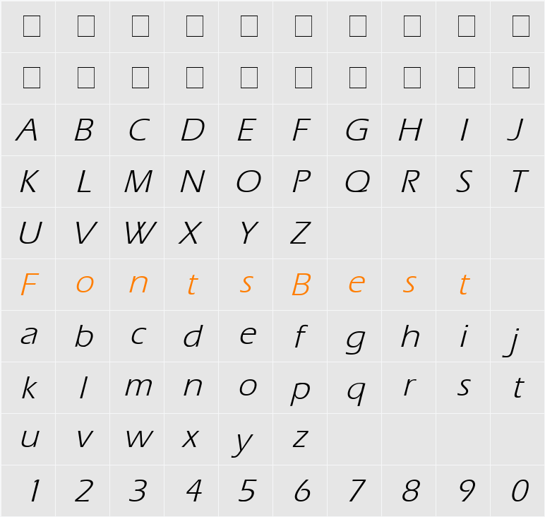 Eric Character Map