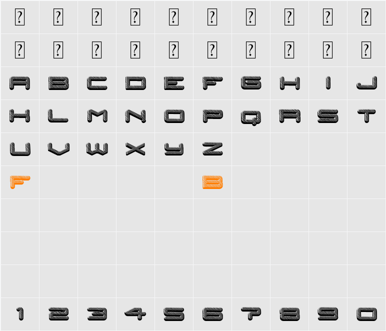 Posthuman Character Map