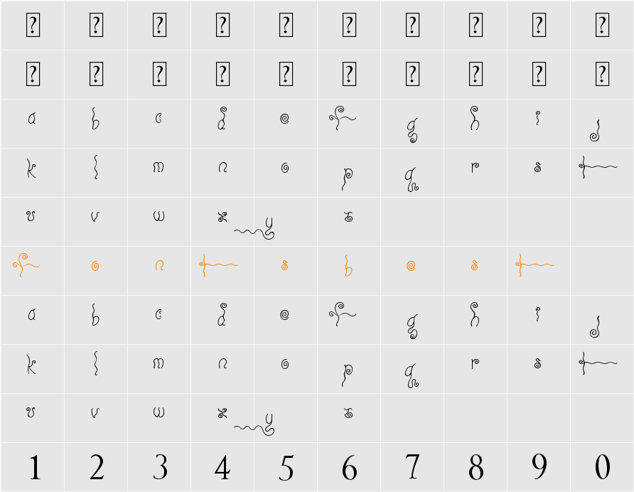 Geez... Seriously??!!.. Character Map