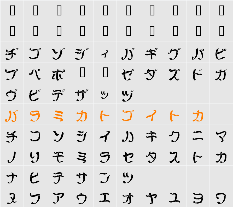 Ribbon Character Map