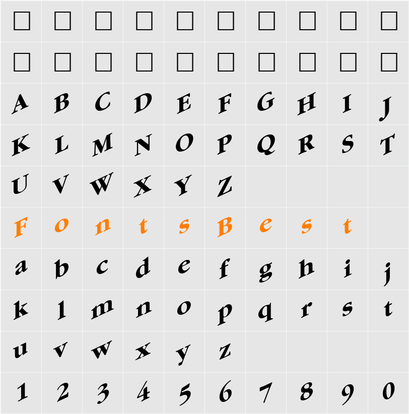 Scented ttnorm Character Map