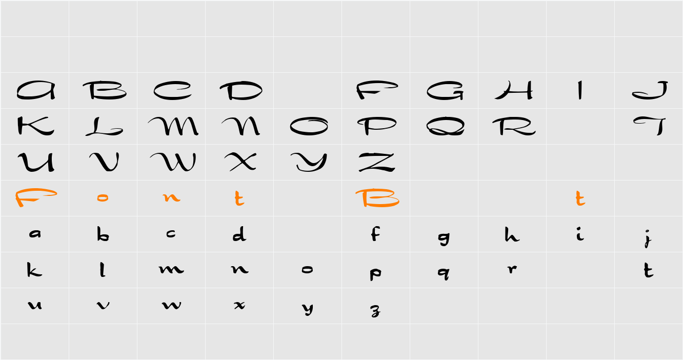 Drakkar Character Map