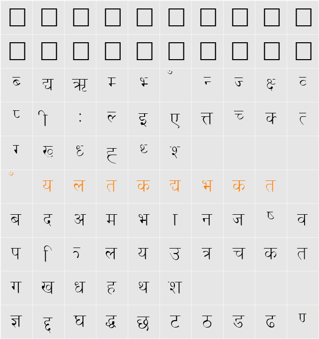 Kanchan Character Map