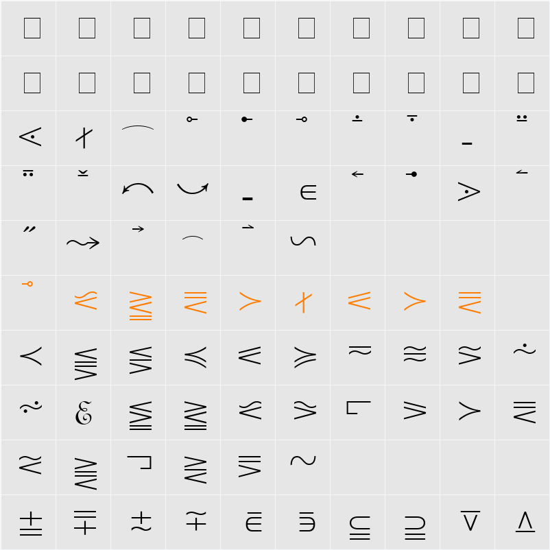 Quanta Pi One SSi Character Map