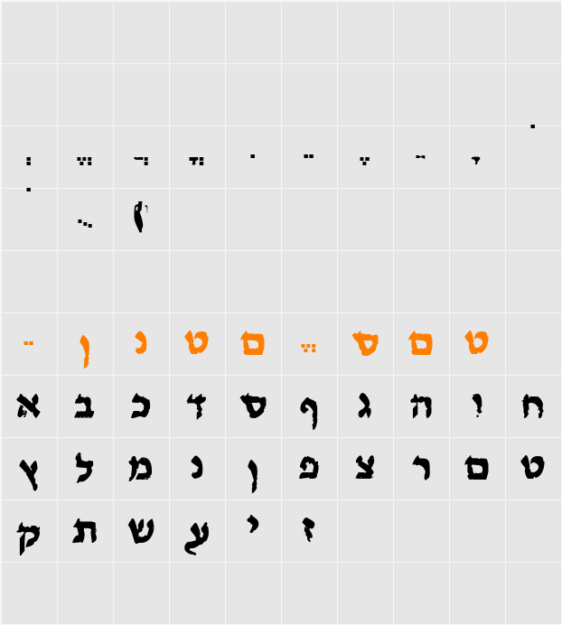 Lost City Character Map