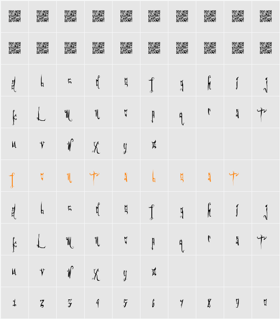 GothicFriends Character Map