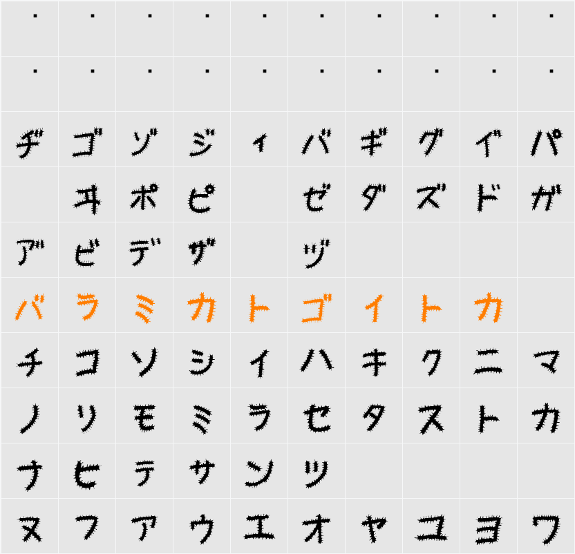 Kemushi_Kata Character Map