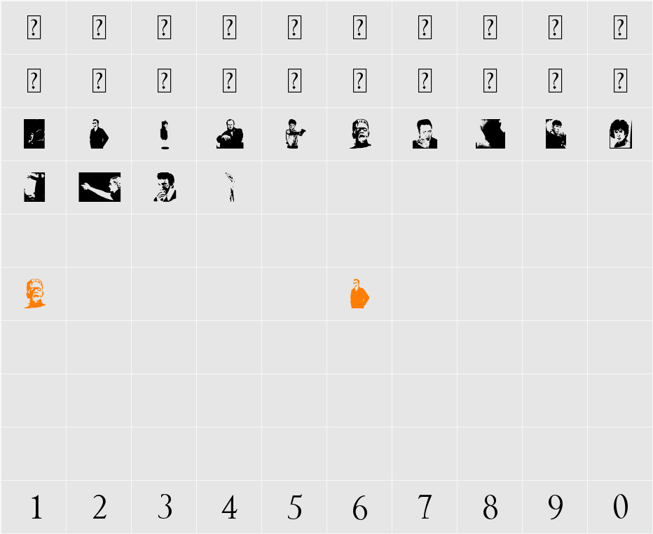 No Perfect People Dingbats Character Map