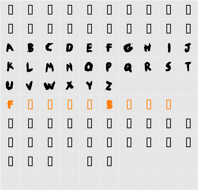 jobby Character Map