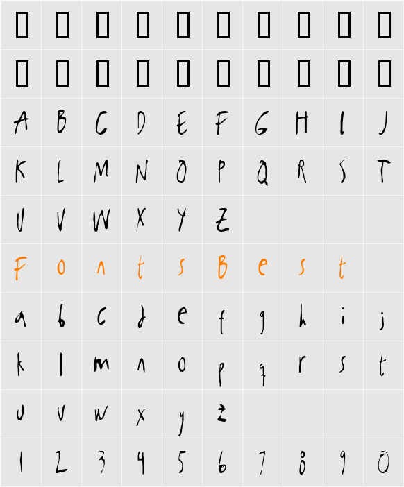 Kabanoss Character Map
