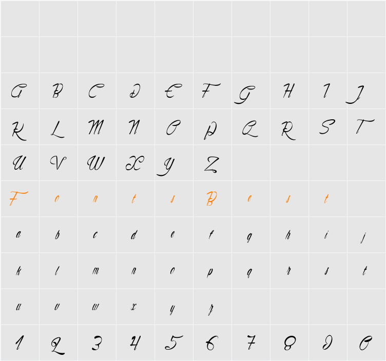 Ornament of Archaeological Character Map