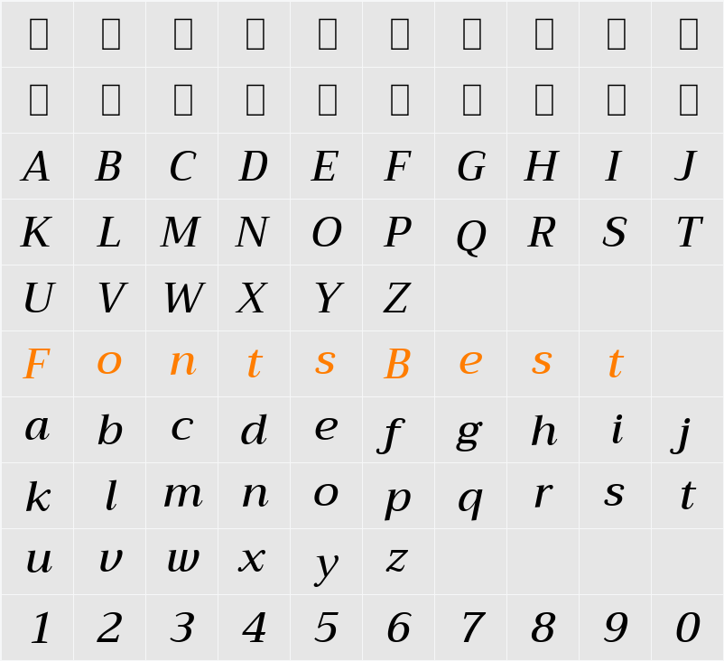 Trirong Medium Character Map