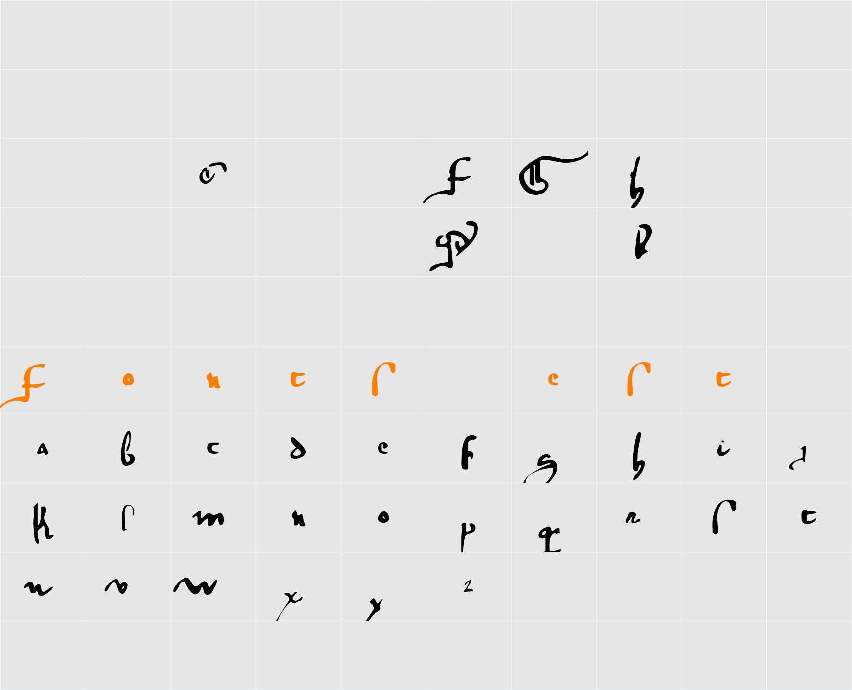 gotische Character Map