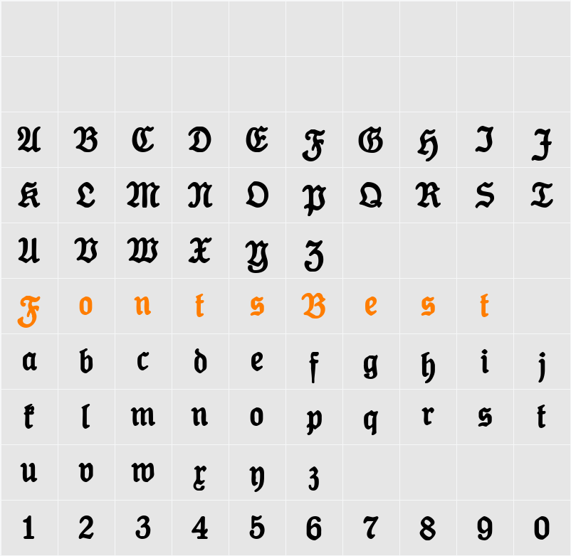 Koenig-Type Character Map