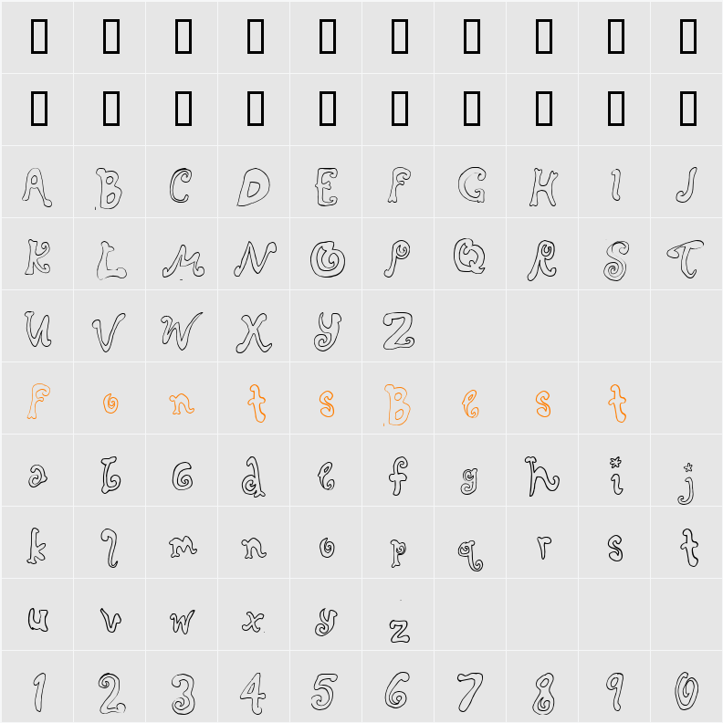 Rascal Character Map