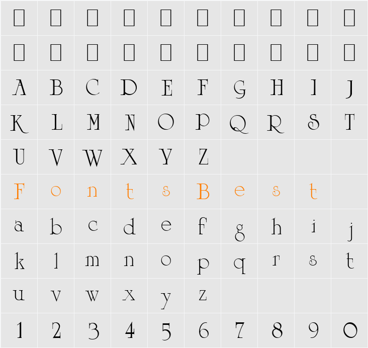 Sagittal Character Map