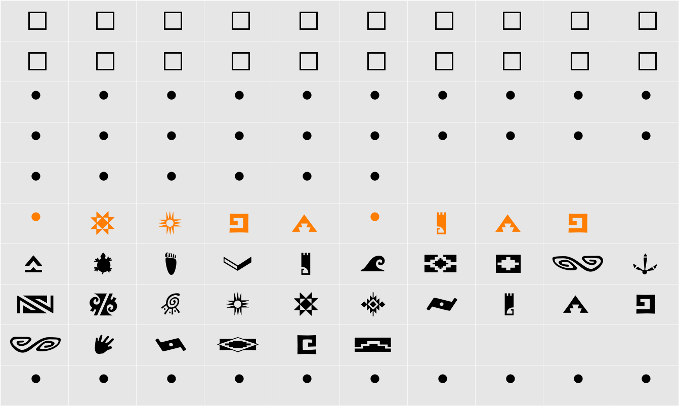 Southwest Ornaments MT Character Map