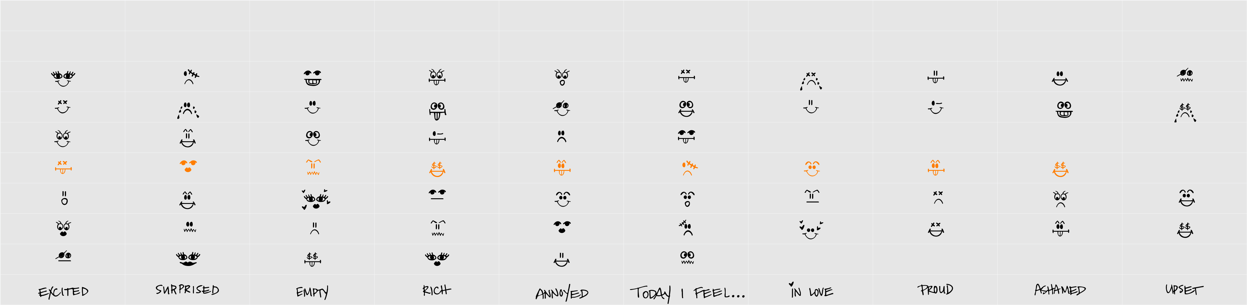 Today I Feel Character Map