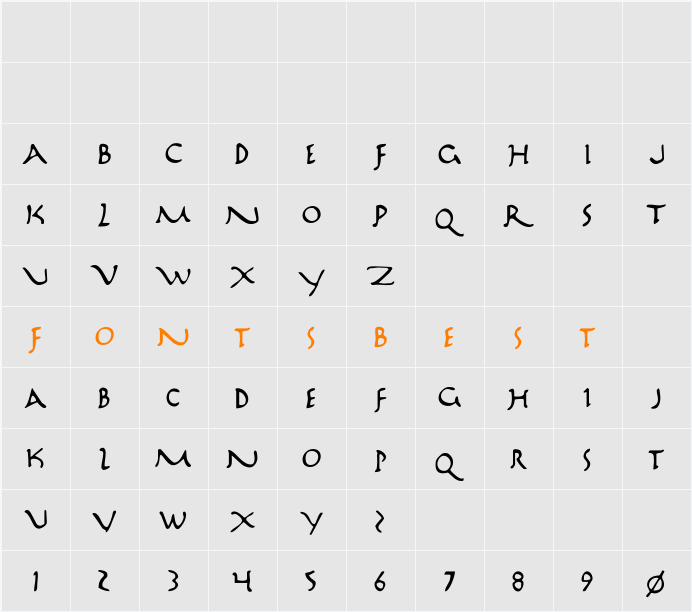 Marathon Character Map