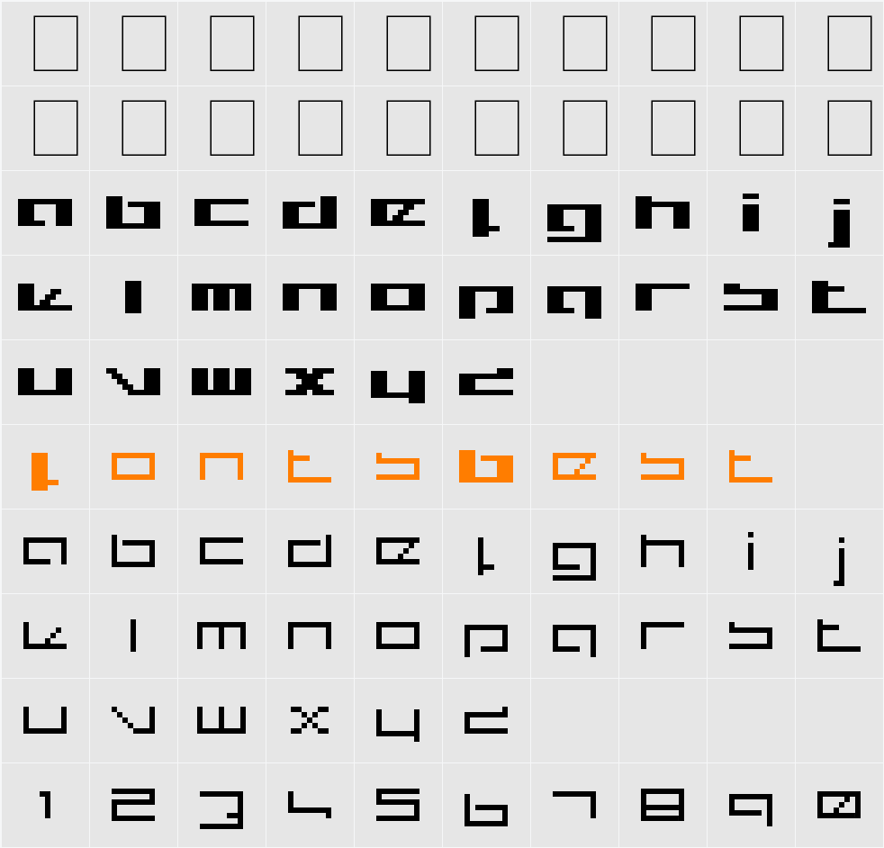 royal simplicity Character Map