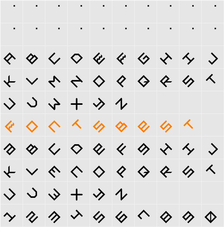 GENERAL Character Map
