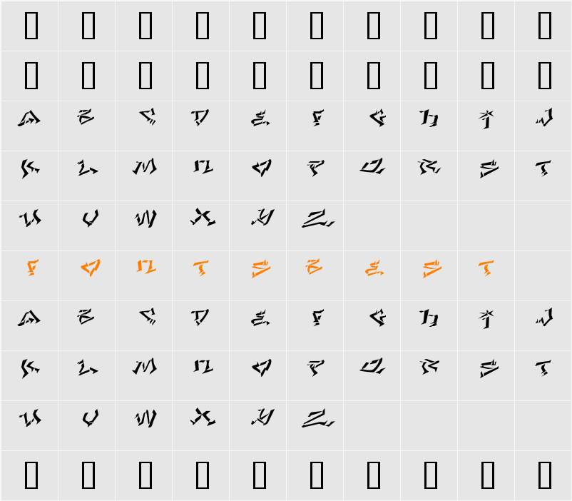 LHF Def Artist | CONVEX Character Map