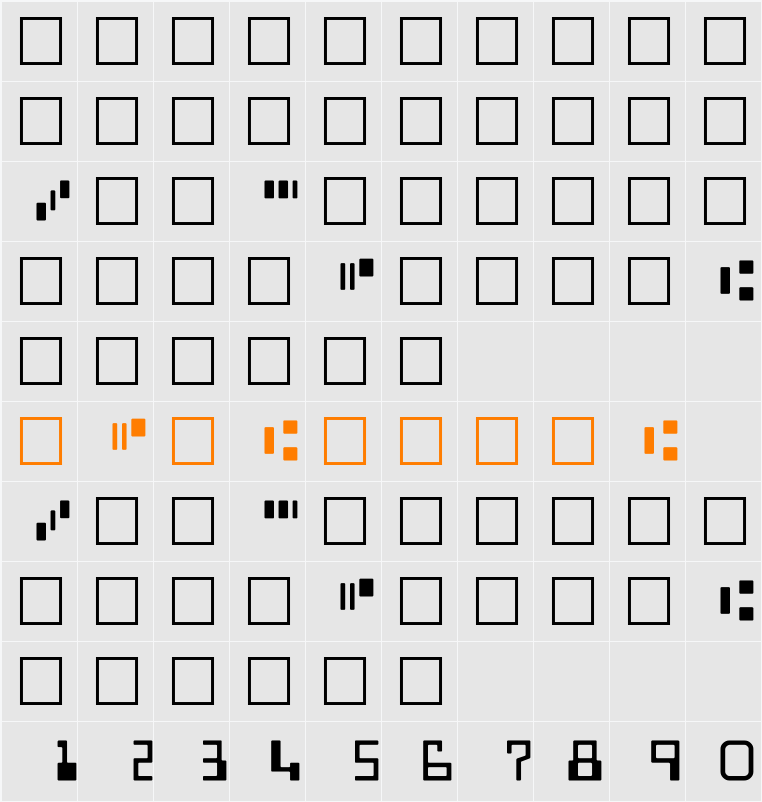 MICR Character Map