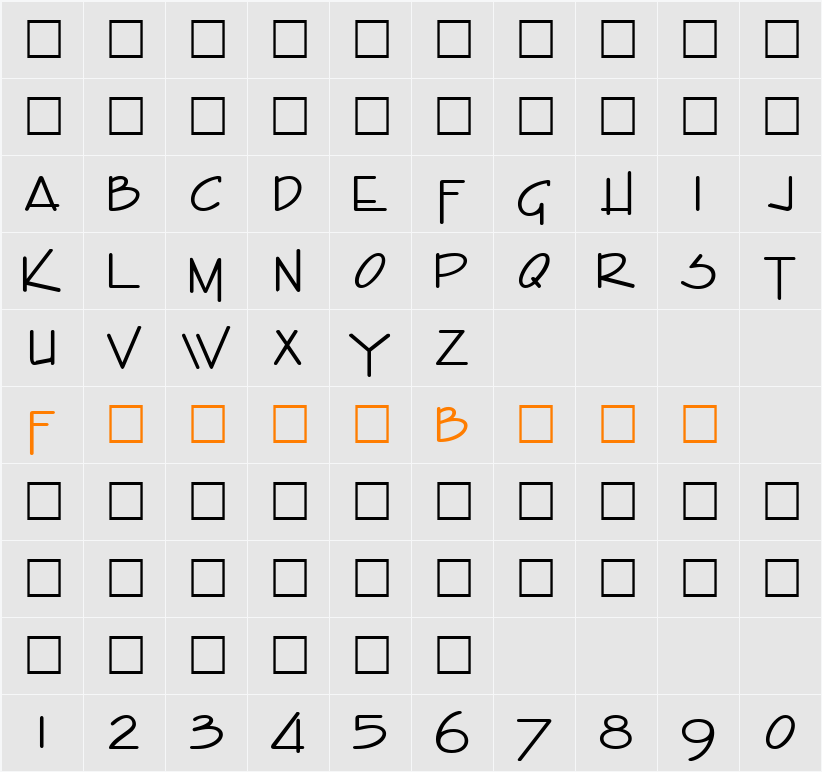 Eco Character Map