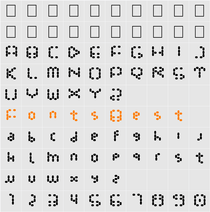 Gathora Character Map