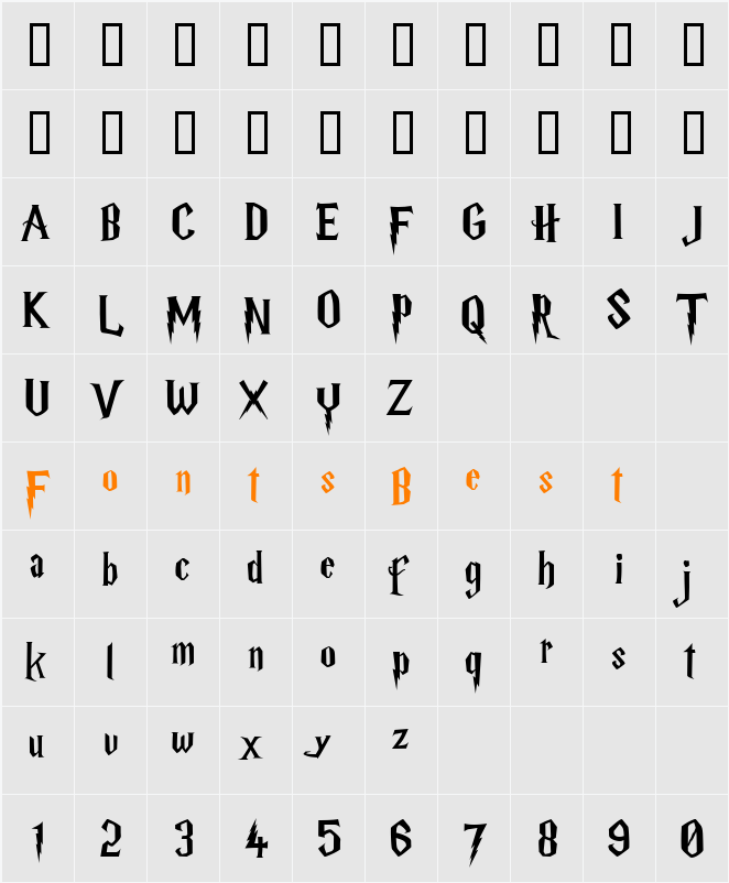 Harry P Character Map