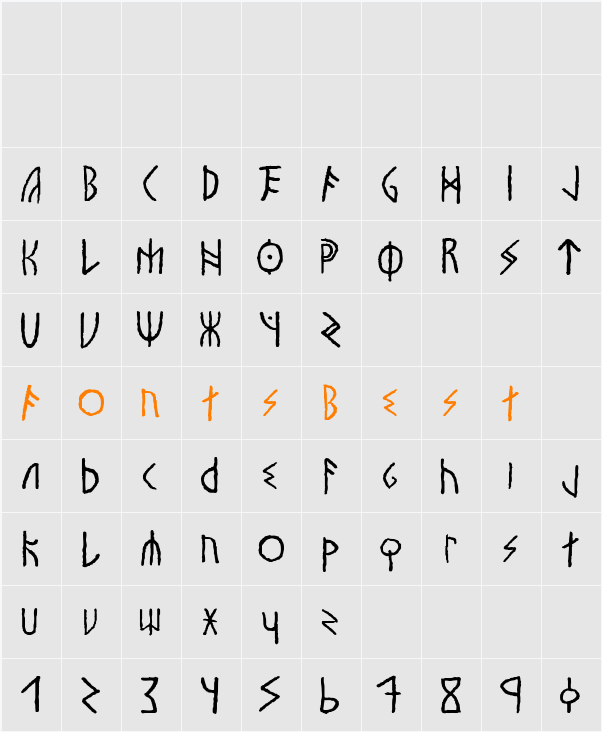 Vinland Character Map