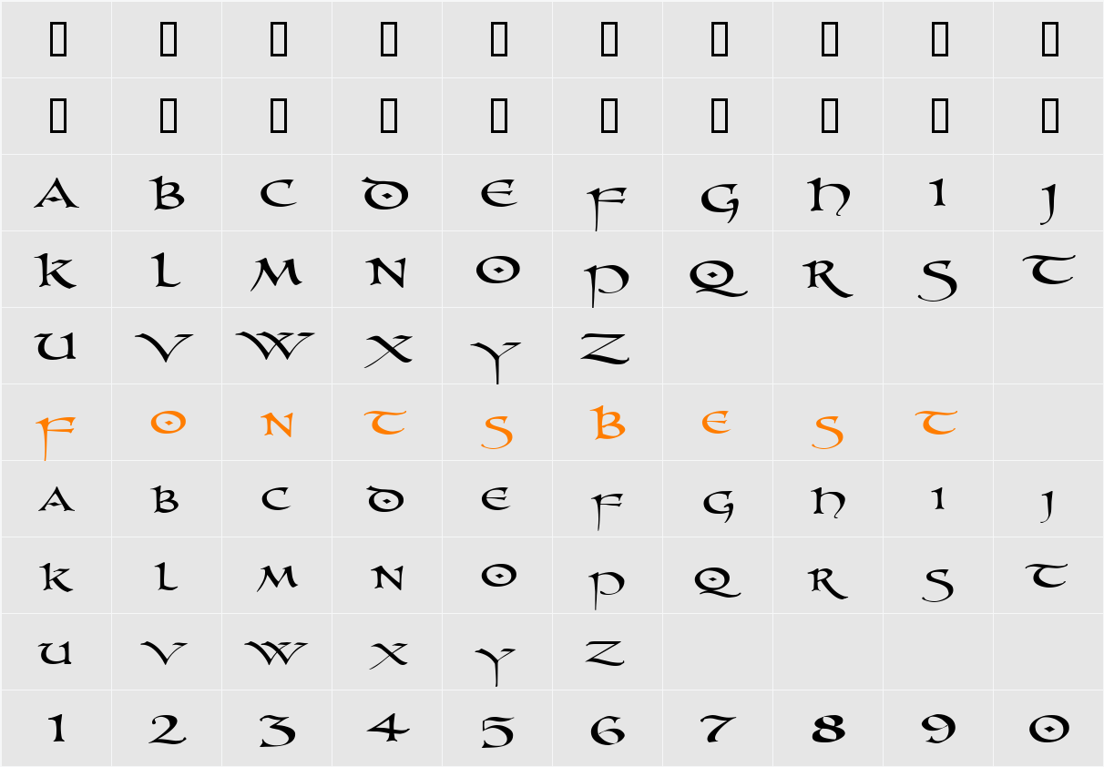 PR Uncial Character Map