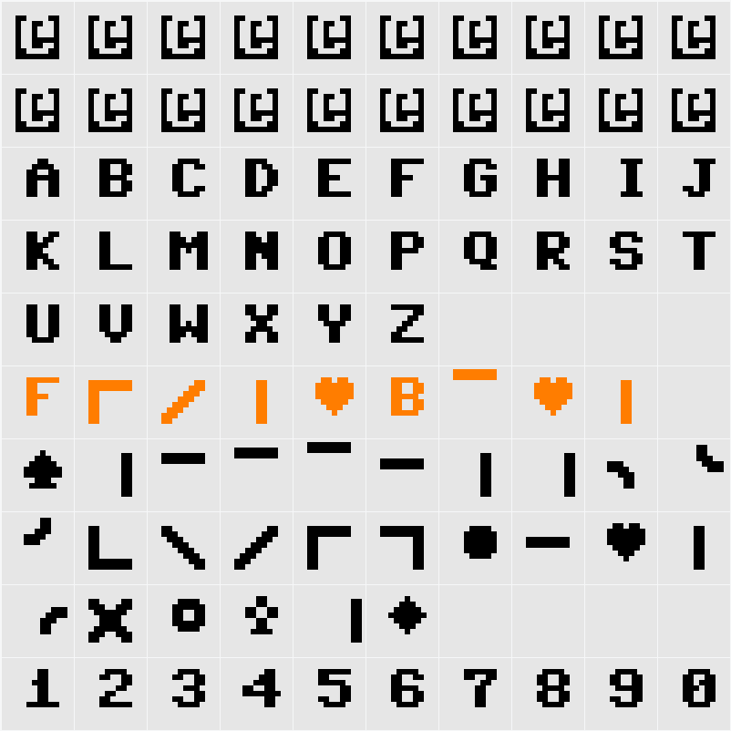 CommodoreServer Character Map
