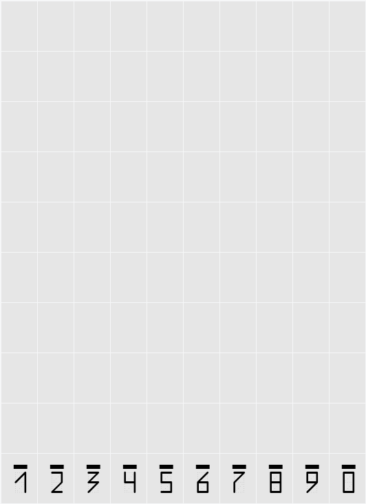 PostIndex Character Map