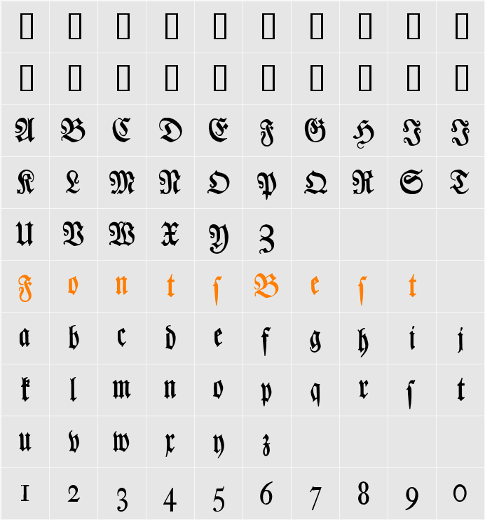 Luthersche Fraktur Character Map