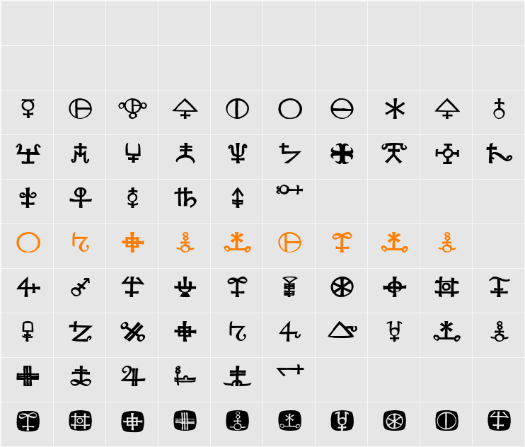 SacredOldSymbols Character Map