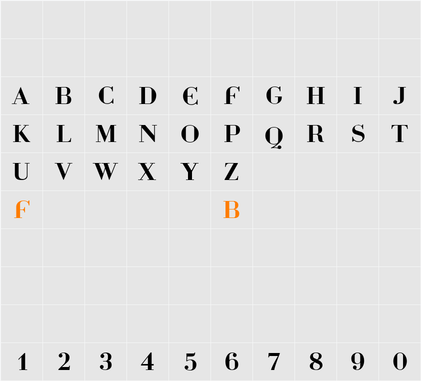 DottyBg Character Map