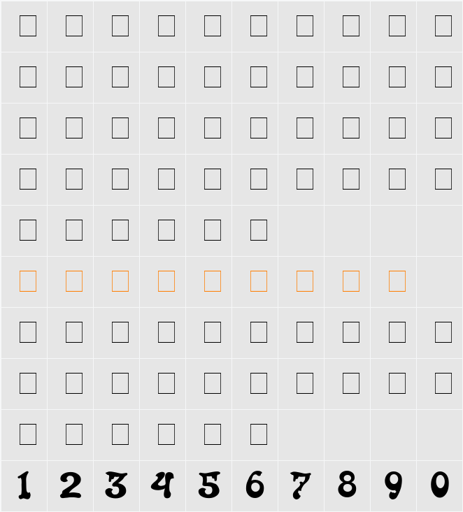 Roland Character Map