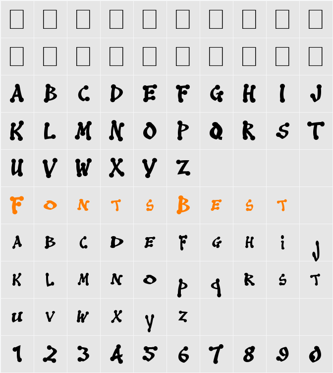 Mandalay Character Map