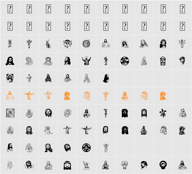 Jesus Christ Character Map