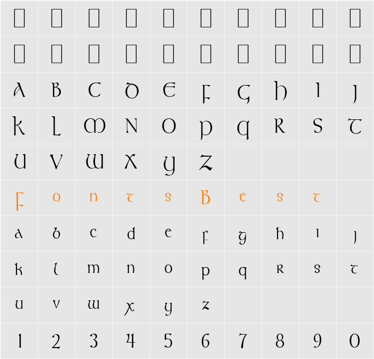 Kelt-Condensed Character Map